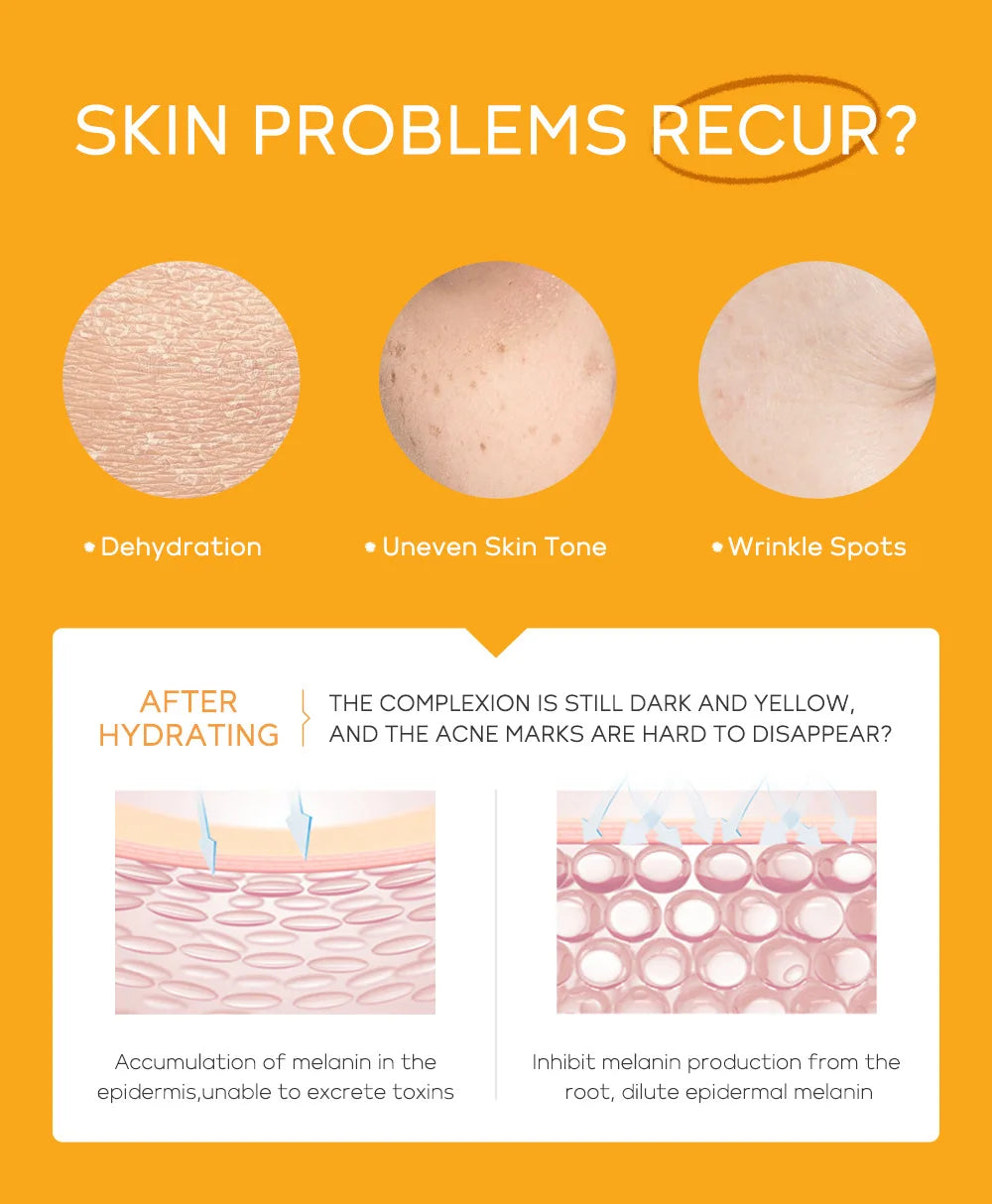 LAIKOU Luxury Set with Vitamin C & 24K Gold – Complete Glow & Premium Skincare Experience