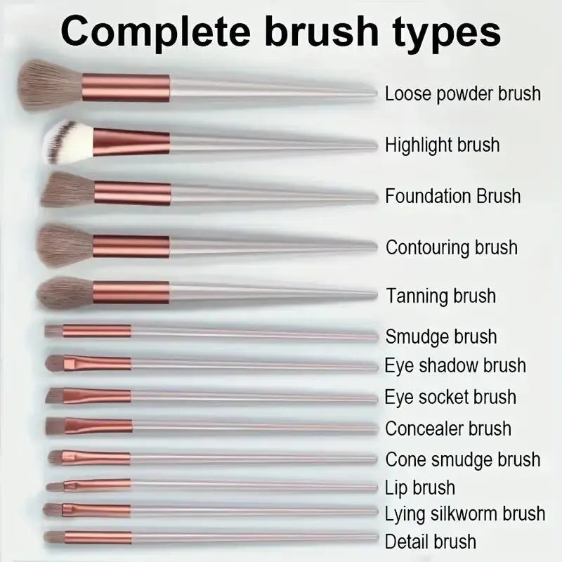 All-in-One Premium Brush Set – Perfect for Powder, Foundation, Eyeshadow & More
