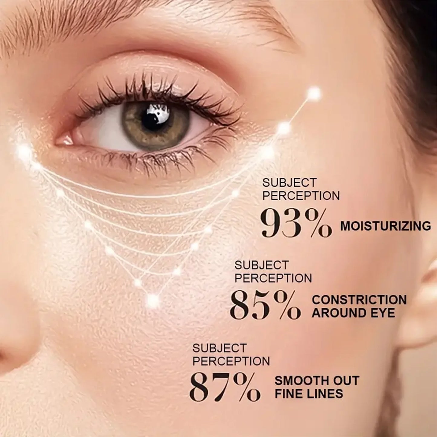 Caffeine Eye Cream Stick – Brightening, Hydrating & Depuffing for a Youthful Eye Areain