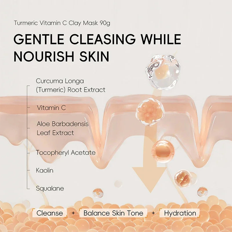 Mascarilla facial de cúrcuma y vitamina C para una limpieza profunda de los poros y una piel radiante: cuidado exfoliante y refinador.