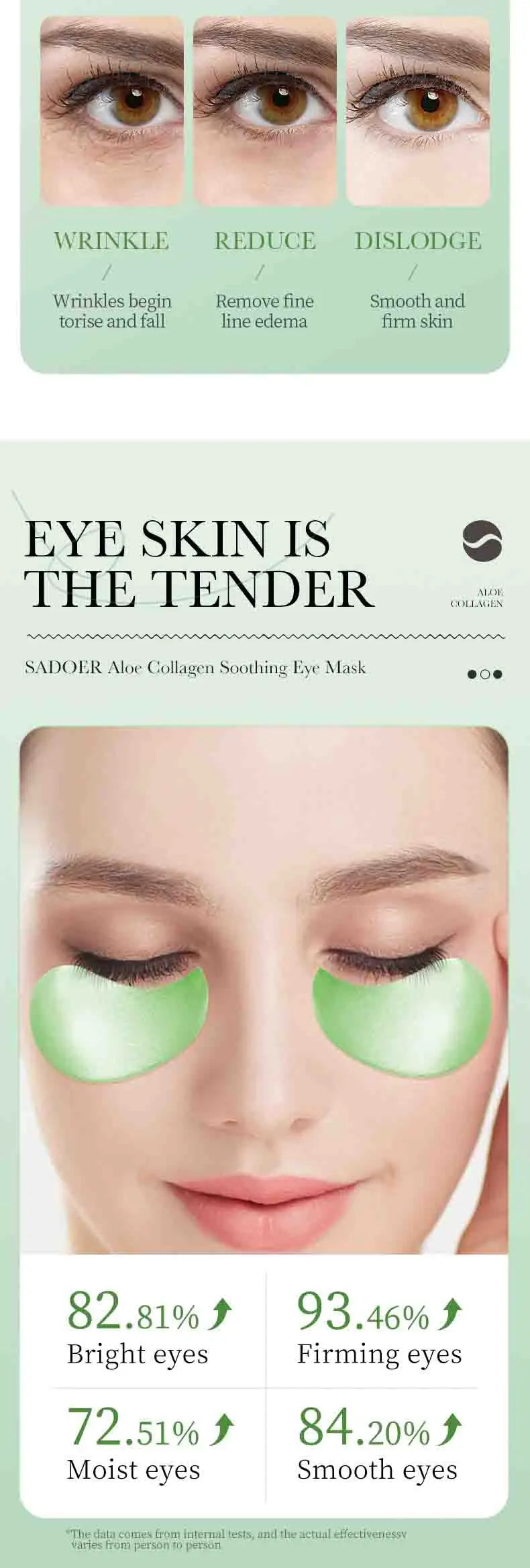 Mascarilla de colágeno y aloe vera para ojos: 60 parches para hidratación profunda, lifting y tratamiento de ojeras.