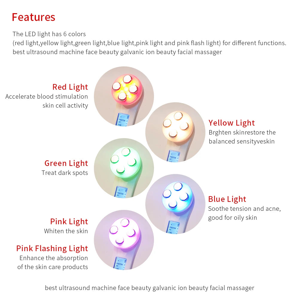 Facial Beauty Device with Photon Electroporation | Advanced EMS Lifting, Deep Skin Tightening & Radiant Rejuvenation Technology